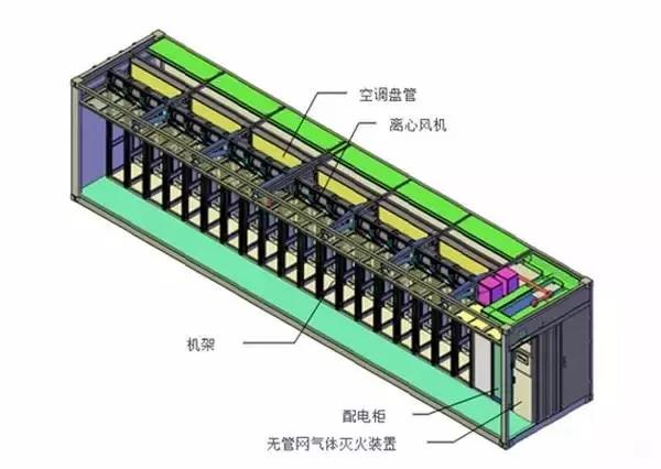 機房建設-國通弱電-4009990790