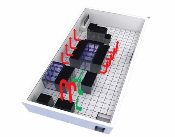 機房建設-國通弱電-4009990790