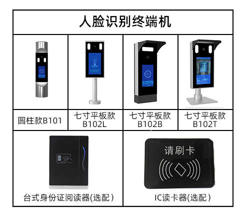 人臉識別終端