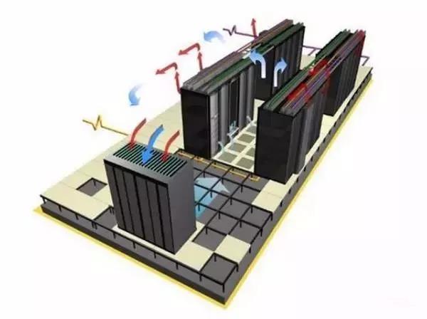 機房建設-國通弱電-4009990790